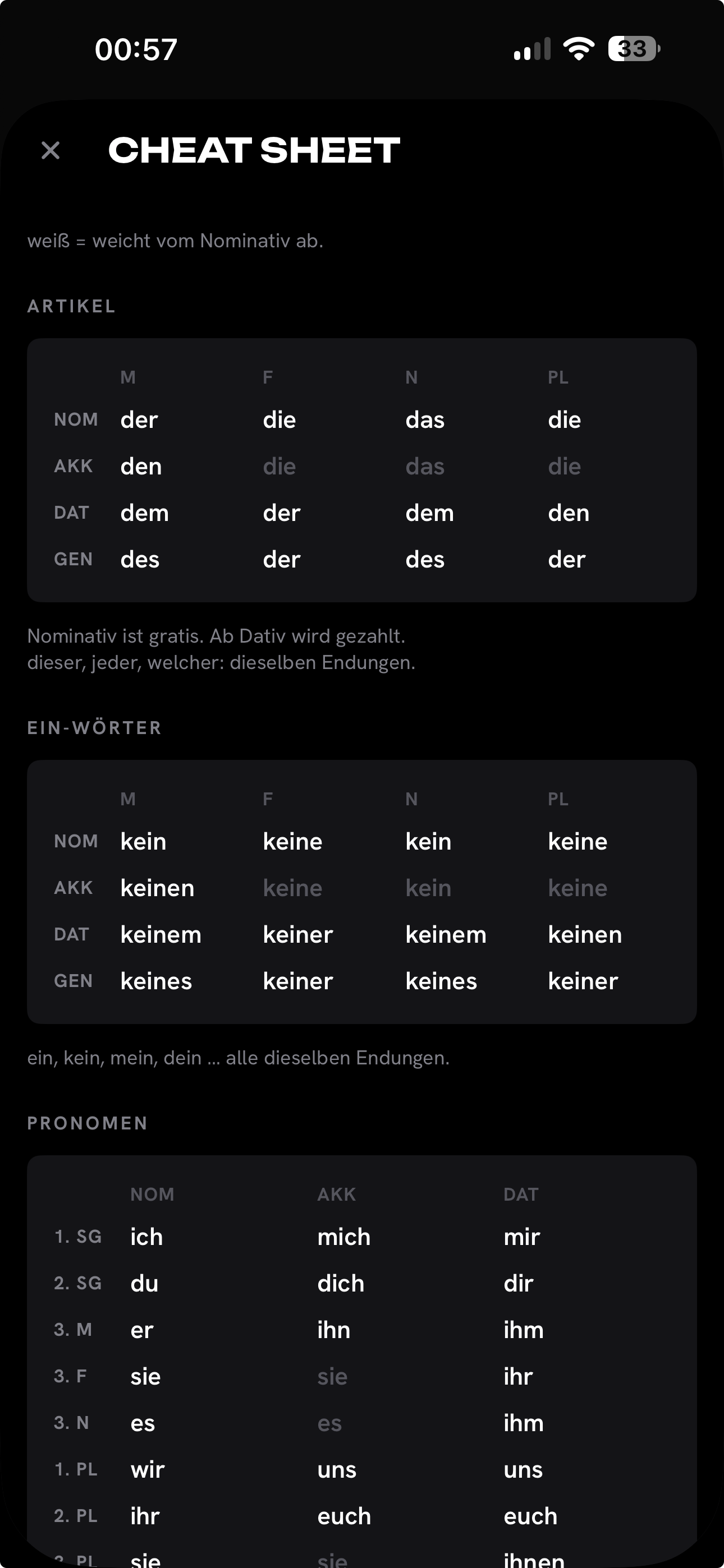 The KGNAD cheat sheet: declension tables for the Artikel, the kein-words, and the Pronomen, with the forms that change from the Nominativ shown in white.